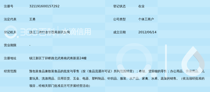 镇江华晶商贸公司的商业领域与商品交易紧密相连，其核心业务涵盖多个方面。